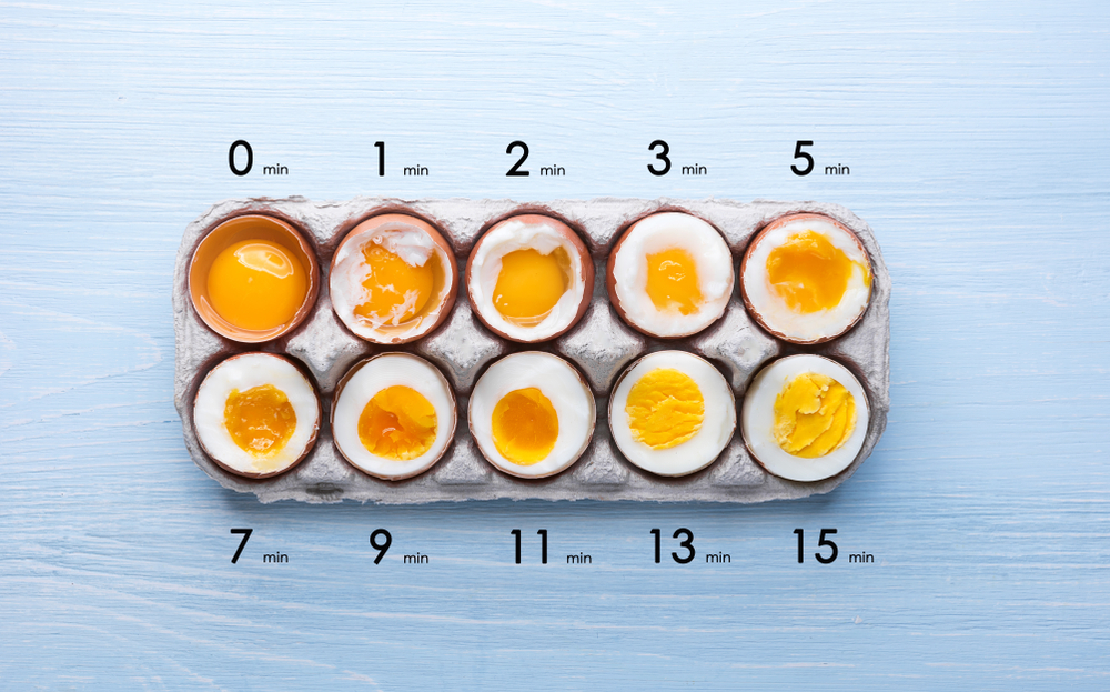 jak dlouho vařit vejce
